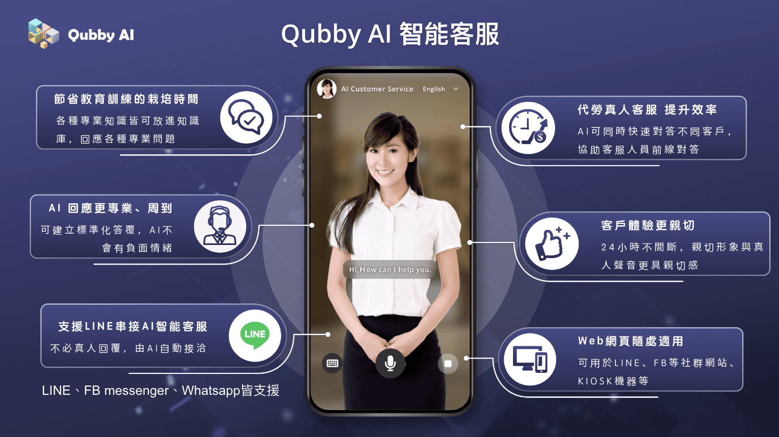 ChatGPT提示詞