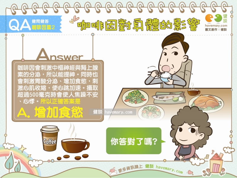 咖啡、咖啡因及其對人體生理與大腦的作用
