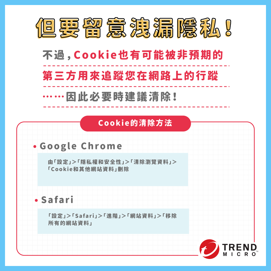 Cookie
