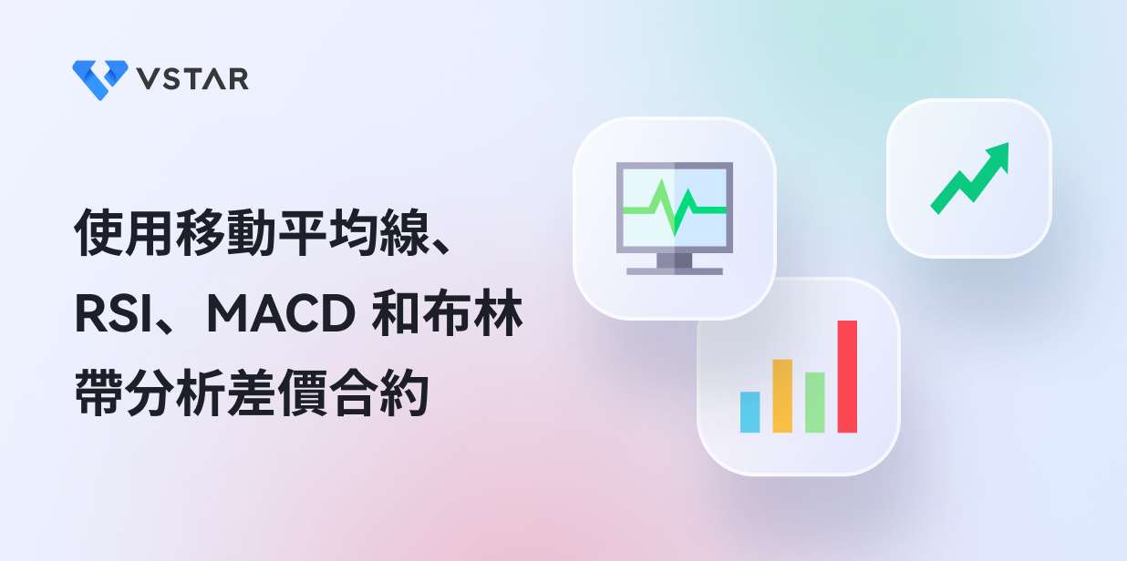 技術分析指標應用