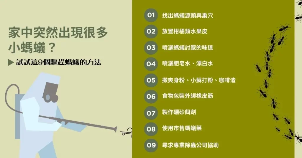 螞蟻的導航能力及其防治策略