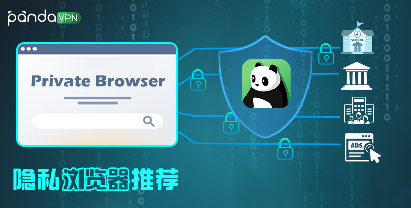本段落深入探討Brave、DuckDuckGo等隱私導向瀏覽器，以及Chrome、Edge等傳統瀏覽器的安全與隱私增強功能，涵蓋廣告攔截、反指紋識別、匿名瀏覽、數據加密、追蹤防止、密碼監控及釣魚防護等技術，旨在提供使用者更全面的網路隱私保護方案。