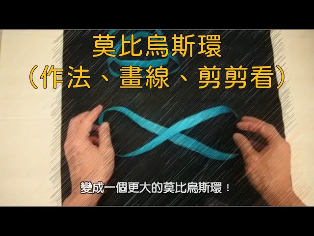 段落闡述莫比烏斯環在工業設計、文化符號及人際關係中的實用與哲學意義，強調其連續性、無界性及對二元對立的超越，引導人們從日常中領悟智慧，實現內在和諧。