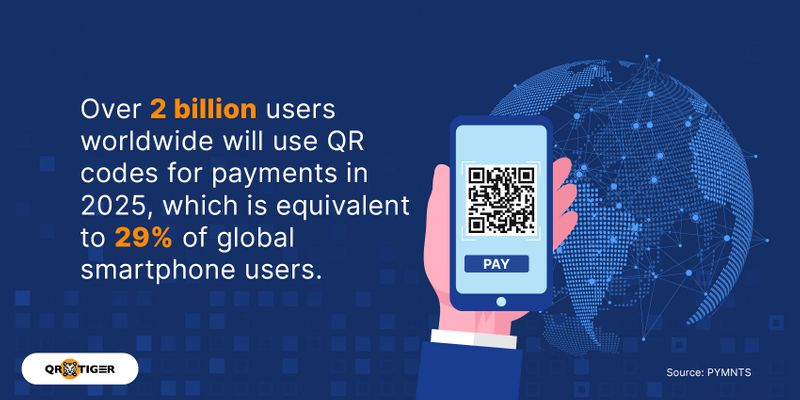 QR Code作為一種二維條碼技術，正從單純的資訊載體演變為連接物理世界與數位世界的關鍵橋樑。展望2025年，QR Code的應用將更加廣泛和深入。在智能包裝領域，QR Code不僅能提供產品溯源、防偽資訊，還能與消費者互動，提供個性化內容和促銷活動。支付方面，QR Code支付將繼續普及，並可能結合區塊鏈技術，提升交易安全性和透明度。工業級應用方面，QR Code將在智慧製造、物流追蹤、資產管理中扮演更重要角色，實現數據的實時採集與分析。此外，隨著數據隱私意識的提升，新一代QR Code將整合去識別化技術，允許用戶控制個人數據的分享範圍，並具備威脅預警能力，保護用戶免受惡意掃描和釣魚攻擊。這些進步將使QR Code成為更智能、更安全、更環保的通用數據交換工具。
